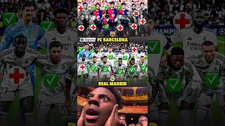 ⚔️ Barcelona vs Real Madrid 2025 – Injury Crisis Hits Hard! 💥