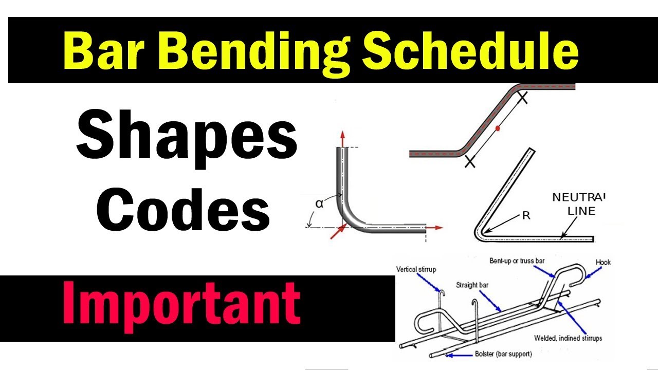 Bar Bending Schedule Shapes Codes For Steel BBS Codes YouTube