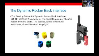 Seating Dynamics: Quick Class - Resistance DRBI Back (2023)