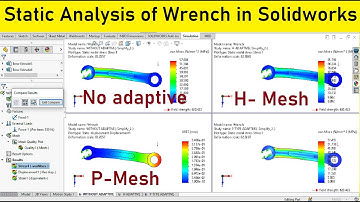 Static Analysis of Wrench with Adaptive Meshing in Solidworks