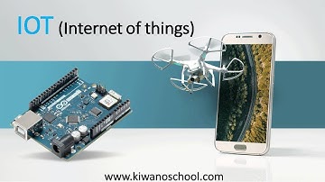 Kiwanokit IOT Projects 2023