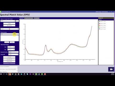 MicroNIR Quick Start 4: Building an SMV Classification Model