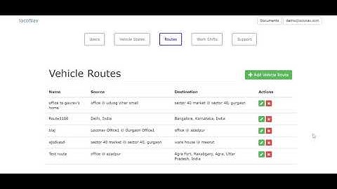 Loconav   Routes, Trips and Targets