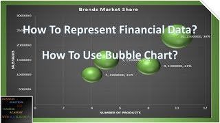 How To Create Bubble Chart In Excel