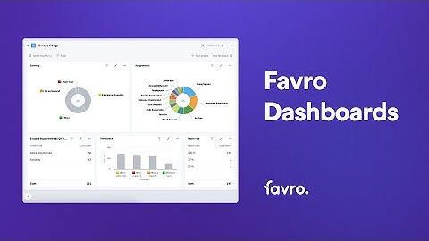 Favro Dashboards