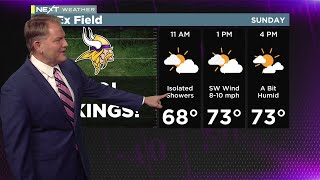 Vikings-Commanders weather forecast (and Chris Shaffer's score prediction)