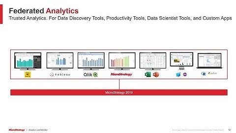 MicroStrategy 2019: Federated Analytics with PowerBI and Excel (German Audio)