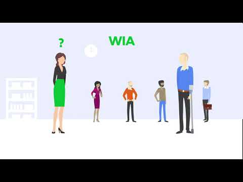 Wat is WIA? (2019) -- Centraal Beheer