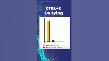 CTRL + C Be Lying #shorts