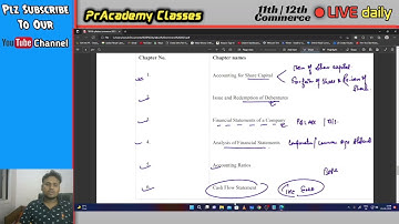 Accountancy Class 12 Syllabus 2022-23 | 12th Accountancy New Syllabus 2023