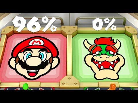 Mario Party Series