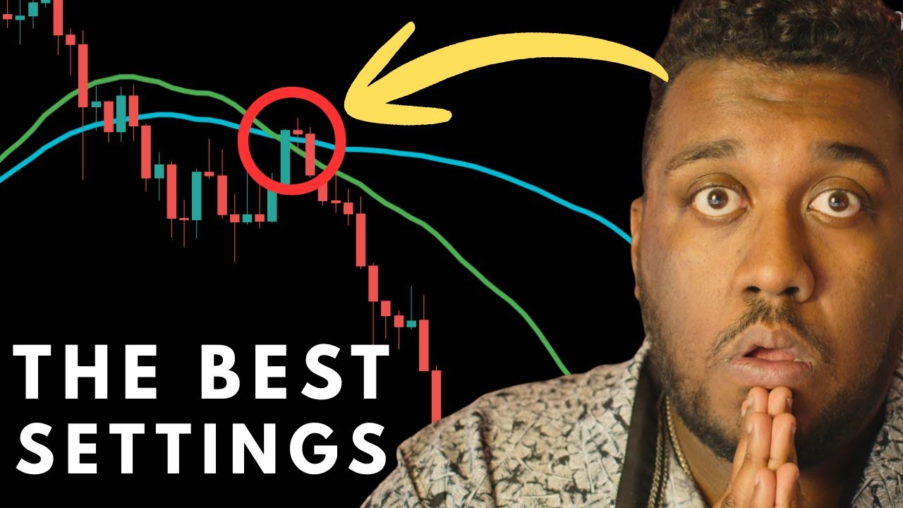 Top 10 Moving Average Settings 2026 For Massive Gains