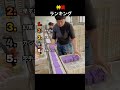 練習量がやばすぎる神業ランキングTOP5【どうやって習得したの？】