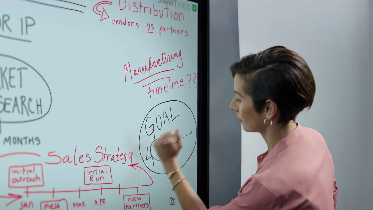 Tablero interactivo SMART kapp iQ