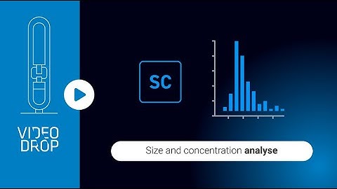 Videodrop : How to use it?