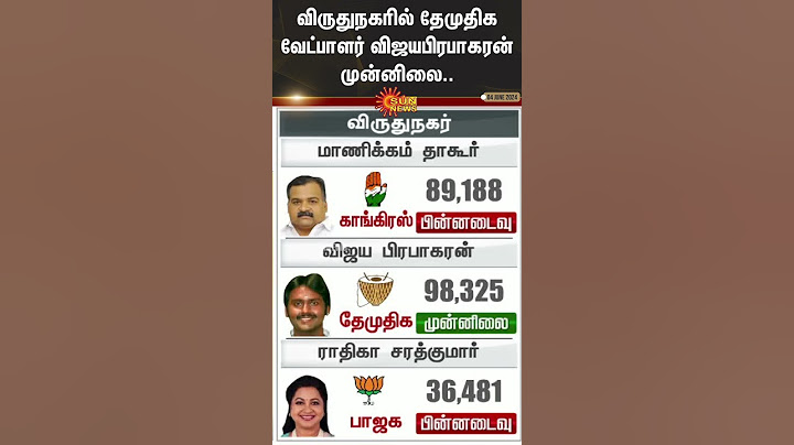 Election Results -2024 | விருதுநகரில் தேமுதிக வேட்பாளர் விஜயபிரபாகரன் முன்னிலை..