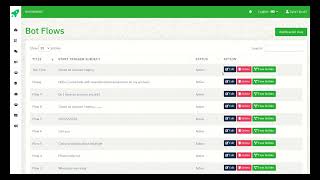 WhatsJet Bot Flows Builder: Advanced Techniques for Better Engagement!