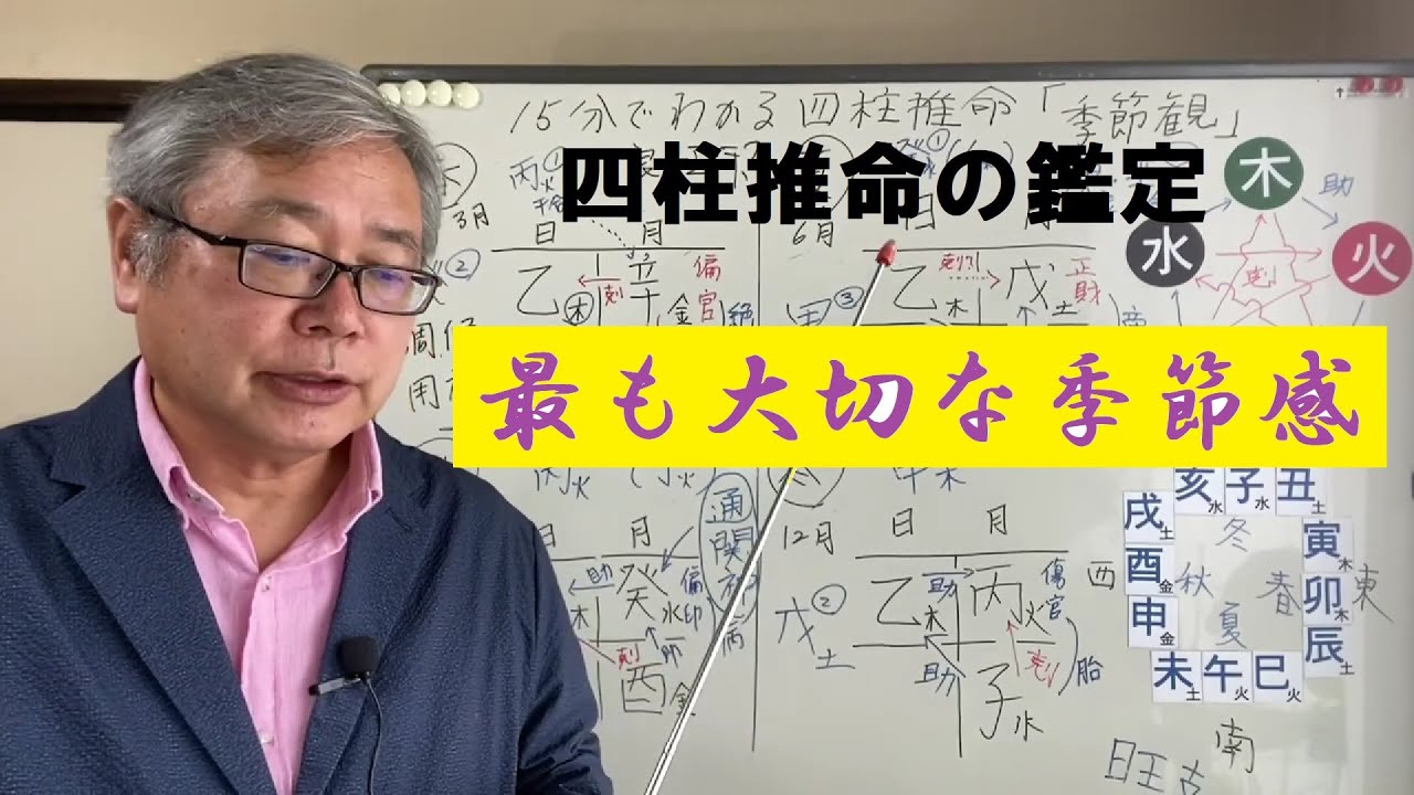 15分でわかる四柱推命　用神のための季節観
