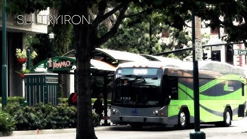 Demonstration of All Magic Bullet Looks Presets