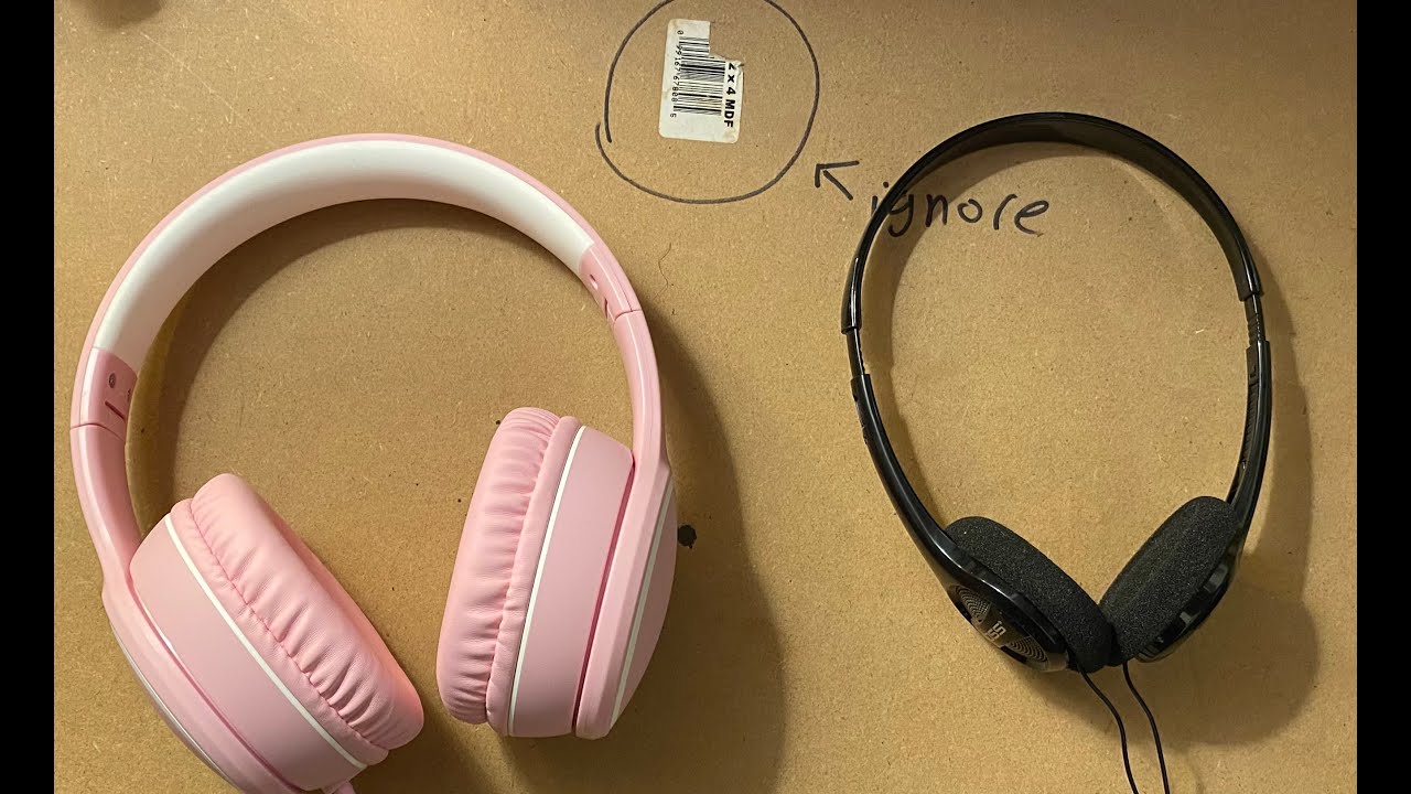 Full Review of Rorsou R10 and Koss KPH7 headphones YouTube