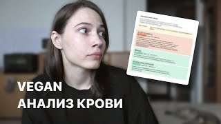 АНАЛИЗ КРОВИ ПОСЛЕ 5 ЛЕТ ВЕГАНСТВА