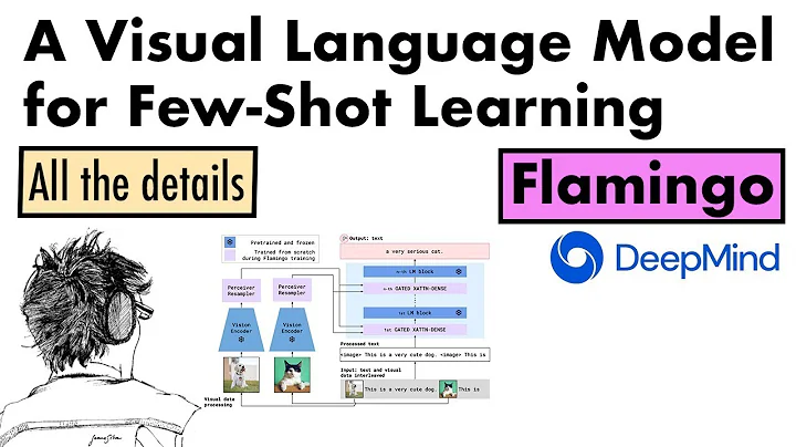 Flamingo: a Visual Language Model for Few-Shot Lea...