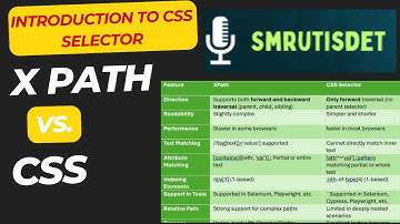 15. CSS Selectors | X path Vs CSS selector