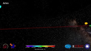 Constellations in 3D. Aries
