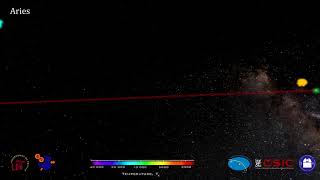 Constellations in 3D. Aries