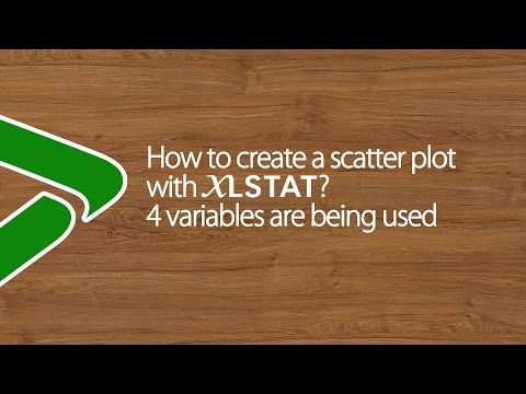 How to create a scatter plot with XLSTAT? 4 variables are being used.