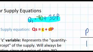 Famous Linear Supply Equations - part 1 Wealth