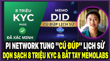 Chiến Lược "Gọng Kìm" Pi Network: Dọn Sạch 8 Triệu KYC & Bắt Tay MemoLabs (DPIN) | Lộ Diện Mainnet?