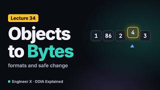 Objects to Bytes: Encoding Formats and Compatibility | DDIA Explained L34