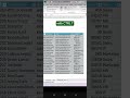 Doing formatting in one click by use of macro VBA in other sheet in excel