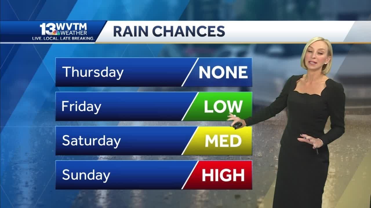Rain in the forecast over the weekend - YouTube