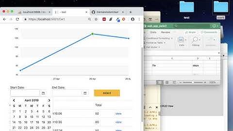 ASP .NET Core 2.2: Shopping cart part1
