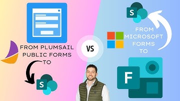 From Plumsail Public Forms to SharePoint List