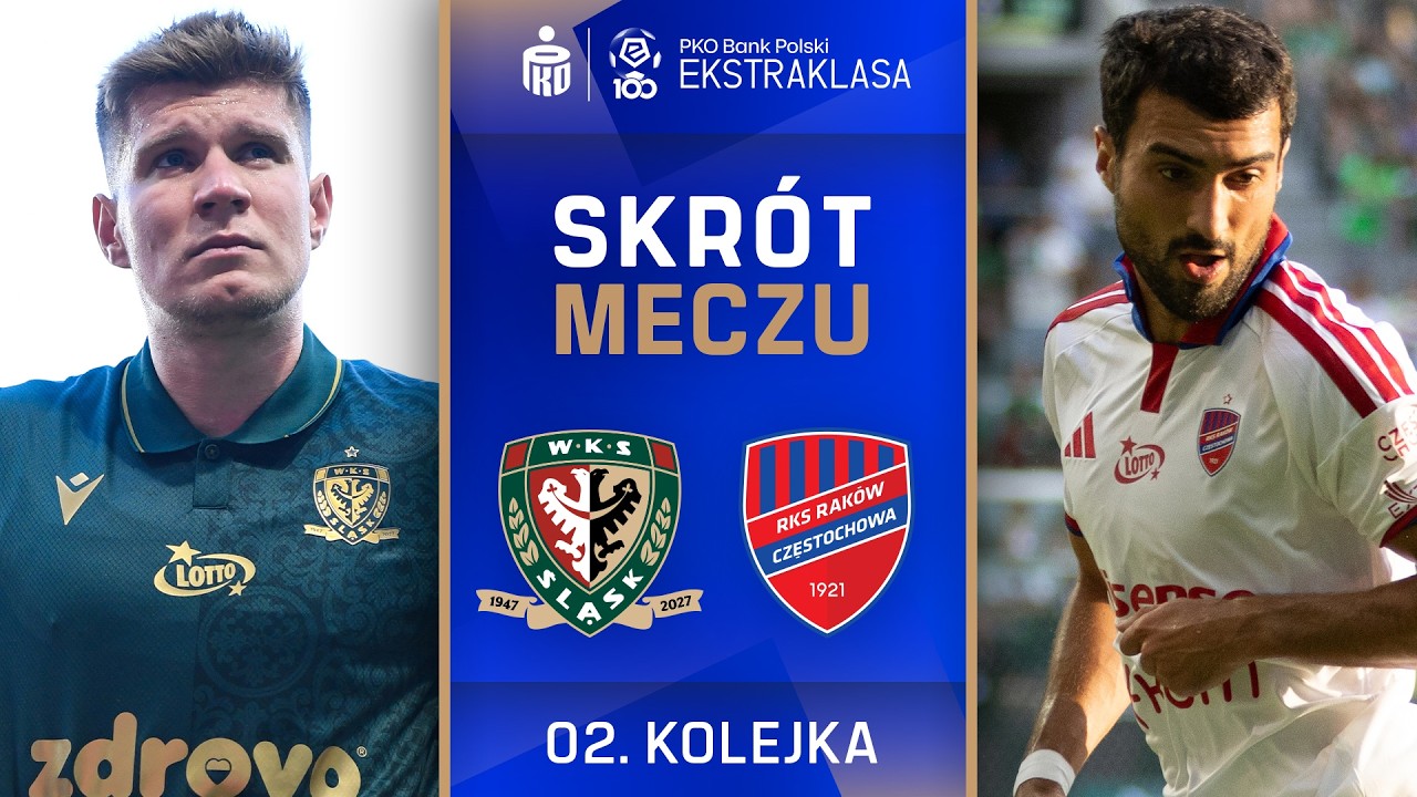 Śląsk Wrocław 2–1 Raków Częstochowa full highlights