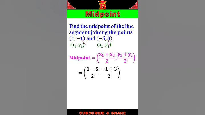 Midpoint of Two Points