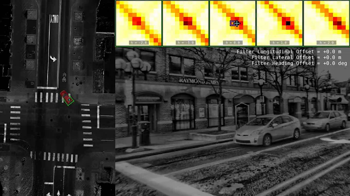 Visual Localization within LIDAR Maps for Automated Urban Driving (IROS 2014)
