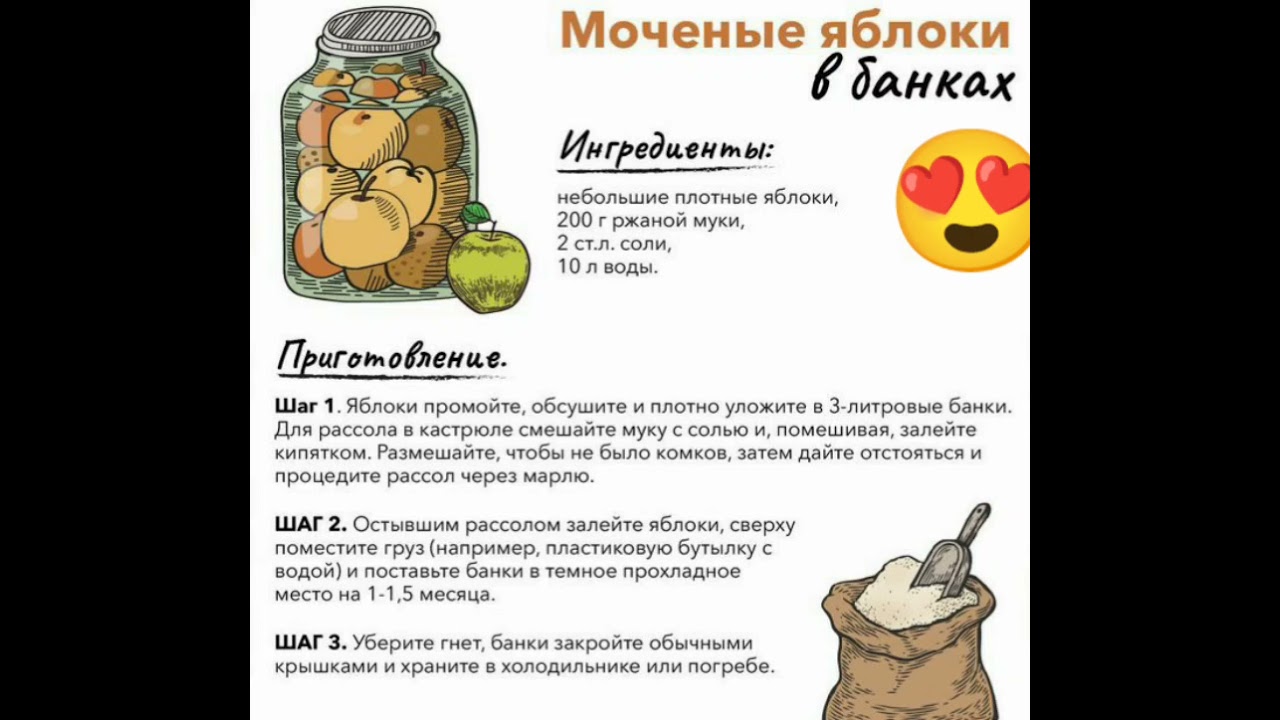 Рецепт моченых яблок в банки. Яблоки мочёные в банках. Мочёные яблоки рецепт в домашних. Яблоки мочёные в банках на зиму. Мочёные яблоки рецепт в домашних условиях.