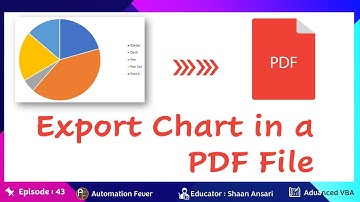 Export Chart in a PDF File | VBA Queries in Hindi
