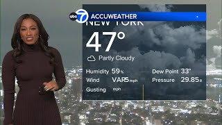 AccuWeather: Brighter but gusty