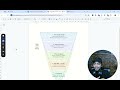 Google Search Ads How It Works. ripon ali rony . Google ads