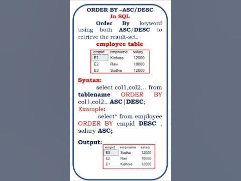 order by both ASC/DESC in sql @ensolutions5210 #sql #rdbms #dbms # ...