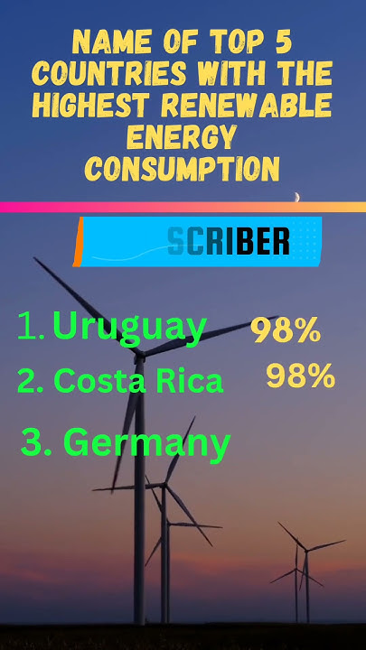 name-of-top-5-countries-with-highest-renewable-energy-consumption