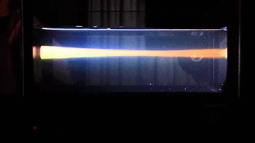 Determining Particle Size with Scattering