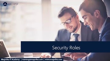 Understand Security Roles in Dynamics CRM -  Microsoft Dynamics 365 CRM  Online Training