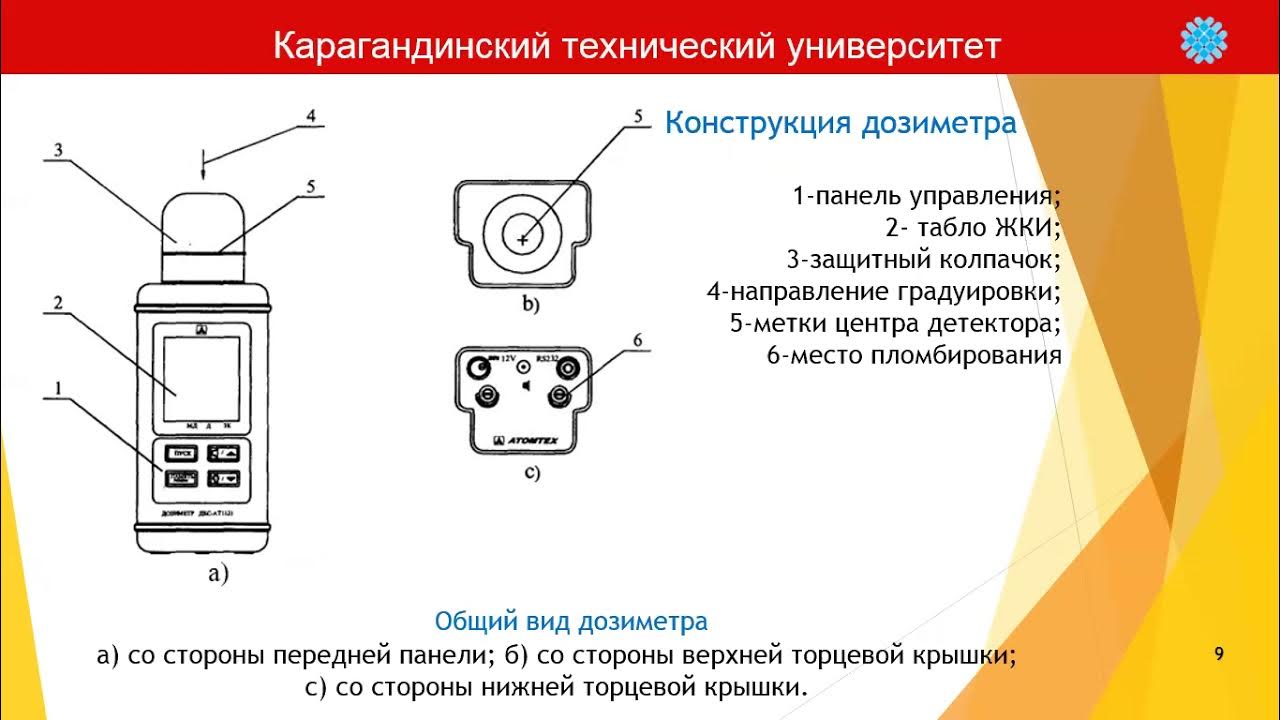 Лабораторная работа 5. Изучение дозиметра рентгеновского и гамма ...