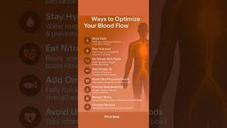 “Good blood circulation fuels every cell in your body—don’t ignore it.”#body #blood #food #facts